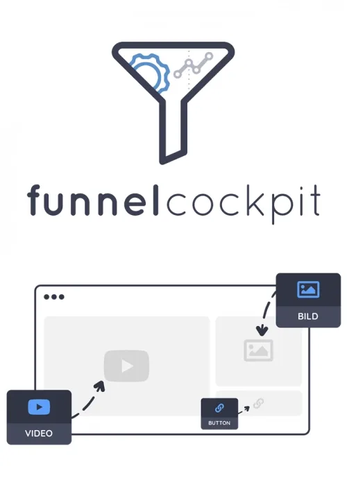 Produktbild: FunnelCockpit